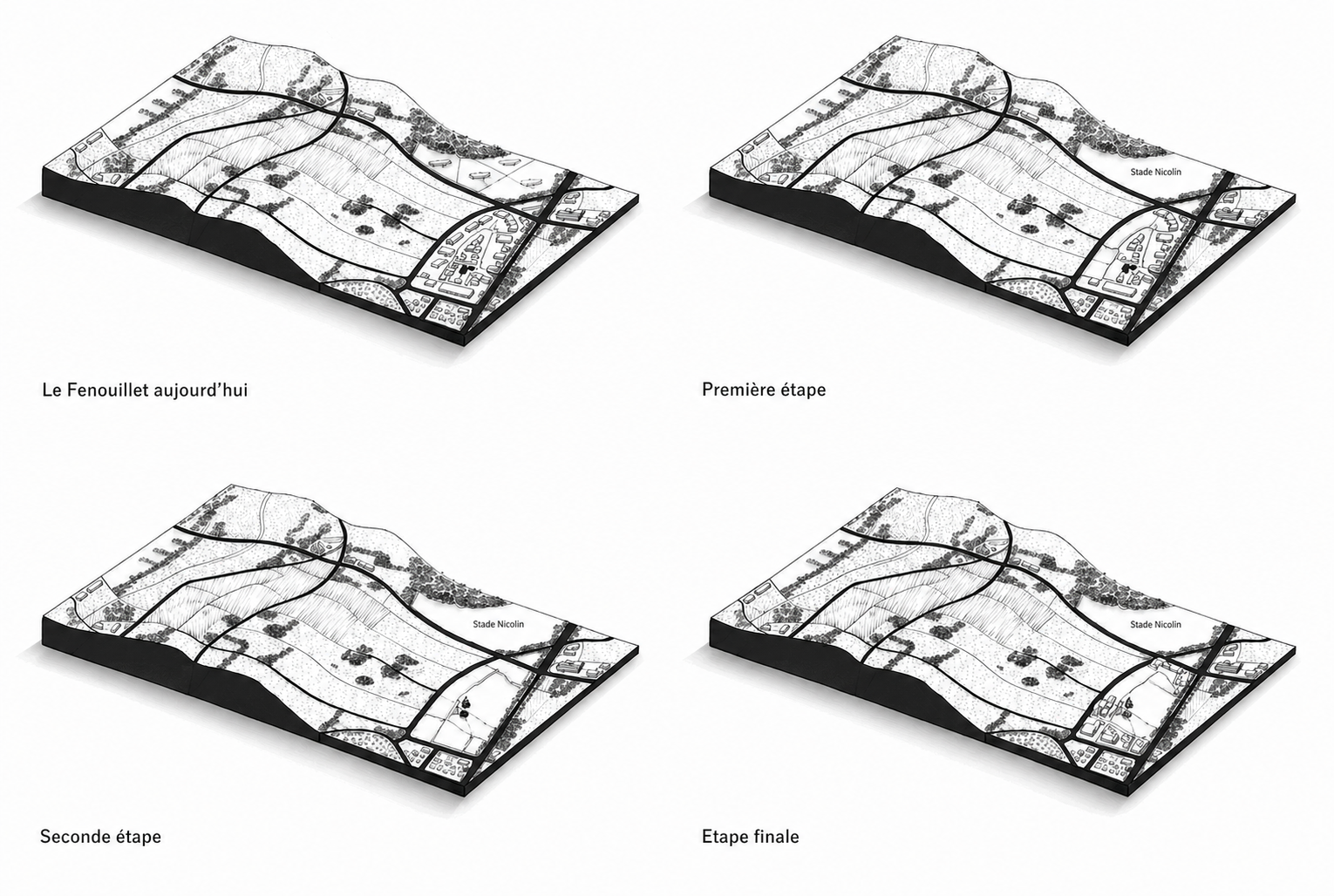 Schéma du projet CAFRUA
