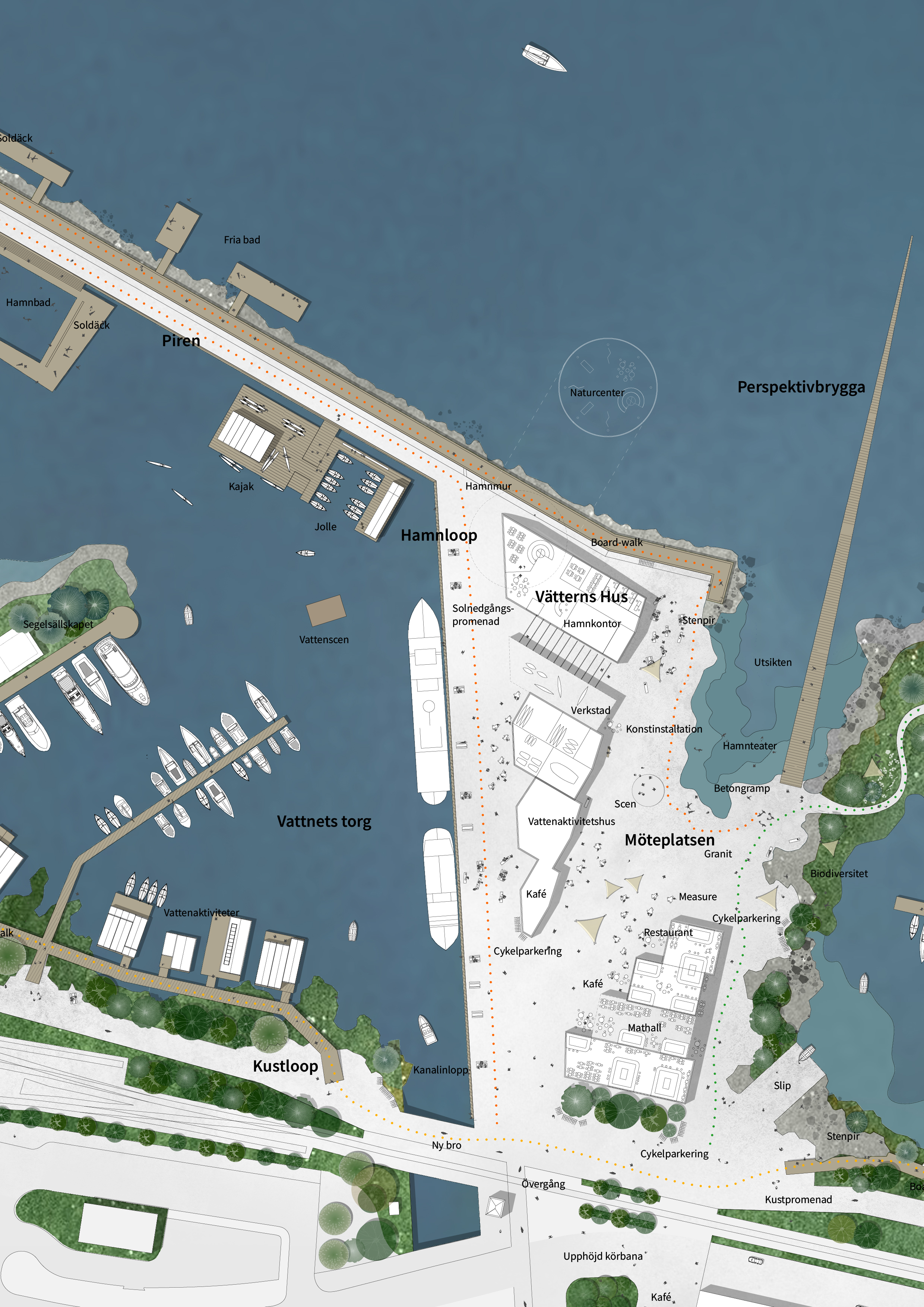 Plan du projet A city with a view