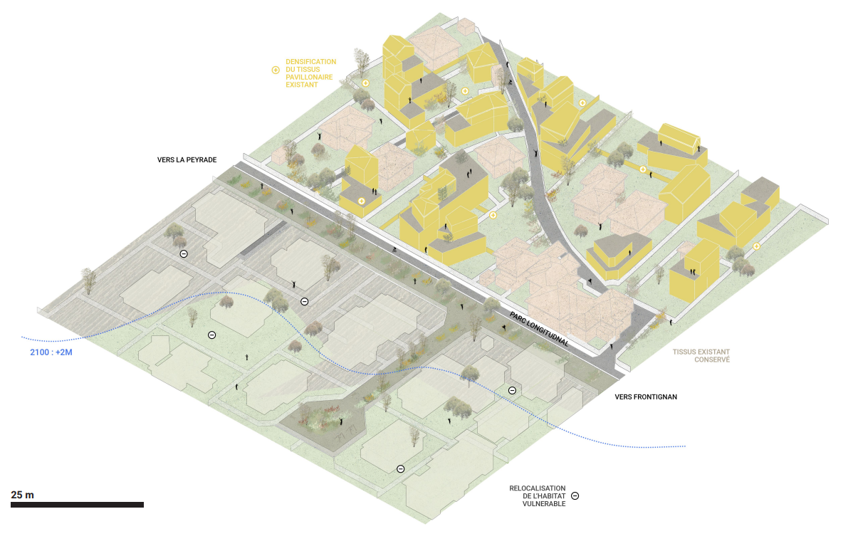 Axonométrie d'un secteur habité montrant la relocalisation de l'habitat vulnérable et la densification en retrait